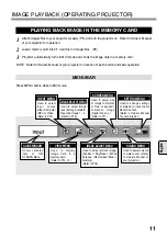 Preview for 11 page of Sanyo POAMD07MCI - Digital AV Player Install And Operation Instructions