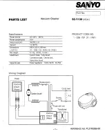 Sanyo PowerBoy SC-Y130 Specifications preview