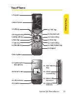 Предварительный просмотр 27 страницы Sanyo PRO-200 User Manual