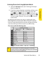 Предварительный просмотр 47 страницы Sanyo PRO-200 User Manual