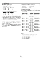 Предварительный просмотр 68 страницы Sanyo QuaDrive PLC-HF10000L Service Manual