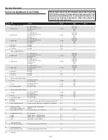 Предварительный просмотр 72 страницы Sanyo QuaDrive PLC-HF10000L Service Manual