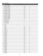 Предварительный просмотр 78 страницы Sanyo QuaDrive PLC-HF10000L Service Manual