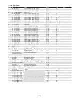 Предварительный просмотр 83 страницы Sanyo QuaDrive PLC-HF10000L Service Manual