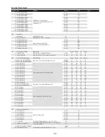 Предварительный просмотр 85 страницы Sanyo QuaDrive PLC-HF10000L Service Manual