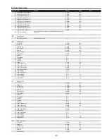 Предварительный просмотр 87 страницы Sanyo QuaDrive PLC-HF10000L Service Manual