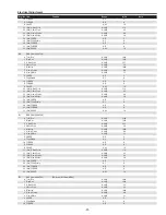 Предварительный просмотр 91 страницы Sanyo QuaDrive PLC-HF10000L Service Manual