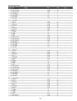 Предварительный просмотр 95 страницы Sanyo QuaDrive PLC-HF10000L Service Manual