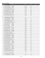 Предварительный просмотр 144 страницы Sanyo QuaDrive PLC-HF10000L Service Manual