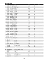 Предварительный просмотр 145 страницы Sanyo QuaDrive PLC-HF10000L Service Manual