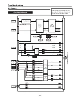 Предварительный просмотр 149 страницы Sanyo QuaDrive PLC-HF10000L Service Manual