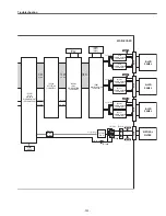 Предварительный просмотр 151 страницы Sanyo QuaDrive PLC-HF10000L Service Manual