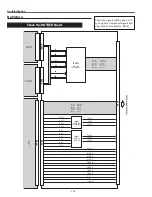 Предварительный просмотр 152 страницы Sanyo QuaDrive PLC-HF10000L Service Manual