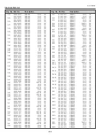 Предварительный просмотр 232 страницы Sanyo QuaDrive PLC-HF10000L Service Manual