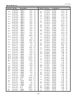 Предварительный просмотр 233 страницы Sanyo QuaDrive PLC-HF10000L Service Manual