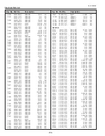 Предварительный просмотр 236 страницы Sanyo QuaDrive PLC-HF10000L Service Manual