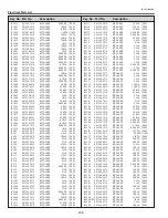 Preview for 238 page of Sanyo QuaDrive PLC-HF10000L Service Manual