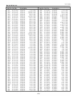 Preview for 239 page of Sanyo QuaDrive PLC-HF10000L Service Manual