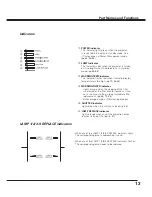 Preview for 13 page of Sanyo QuaDrive PLC-HF15000L Owner'S Manual