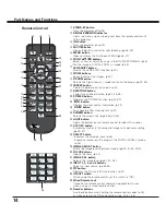 Preview for 14 page of Sanyo QuaDrive PLC-HF15000L Owner'S Manual