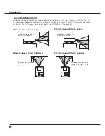 Preview for 18 page of Sanyo QuaDrive PLC-HF15000L Owner'S Manual