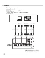 Preview for 20 page of Sanyo QuaDrive PLC-HF15000L Owner'S Manual