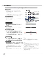 Preview for 28 page of Sanyo QuaDrive PLC-HF15000L Owner'S Manual