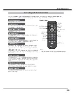 Preview for 29 page of Sanyo QuaDrive PLC-HF15000L Owner'S Manual