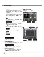 Preview for 42 page of Sanyo QuaDrive PLC-HF15000L Owner'S Manual