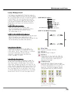 Preview for 75 page of Sanyo QuaDrive PLC-HF15000L Owner'S Manual