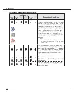 Preview for 88 page of Sanyo QuaDrive PLC-HF15000L Owner'S Manual