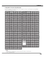 Preview for 89 page of Sanyo QuaDrive PLC-HF15000L Owner'S Manual