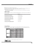 Preview for 93 page of Sanyo QuaDrive PLC-HF15000L Owner'S Manual