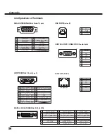 Preview for 94 page of Sanyo QuaDrive PLC-HF15000L Owner'S Manual