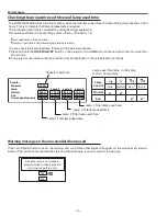 Preview for 14 page of Sanyo QuaDrive PLC-HF15000L Service Manual