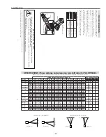 Предварительный просмотр 21 страницы Sanyo QuaDrive PLC-HF15000L Service Manual