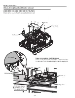 Предварительный просмотр 30 страницы Sanyo QuaDrive PLC-HF15000L Service Manual