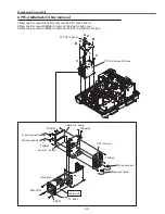 Предварительный просмотр 33 страницы Sanyo QuaDrive PLC-HF15000L Service Manual