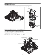 Предварительный просмотр 35 страницы Sanyo QuaDrive PLC-HF15000L Service Manual