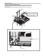 Предварительный просмотр 43 страницы Sanyo QuaDrive PLC-HF15000L Service Manual