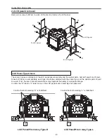 Предварительный просмотр 47 страницы Sanyo QuaDrive PLC-HF15000L Service Manual