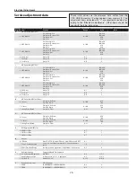 Предварительный просмотр 79 страницы Sanyo QuaDrive PLC-HF15000L Service Manual