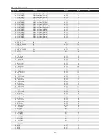 Предварительный просмотр 83 страницы Sanyo QuaDrive PLC-HF15000L Service Manual