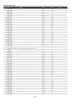 Предварительный просмотр 88 страницы Sanyo QuaDrive PLC-HF15000L Service Manual