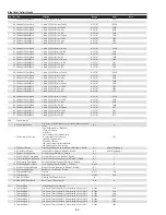 Предварительный просмотр 92 страницы Sanyo QuaDrive PLC-HF15000L Service Manual