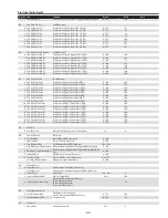 Предварительный просмотр 93 страницы Sanyo QuaDrive PLC-HF15000L Service Manual