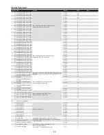 Предварительный просмотр 95 страницы Sanyo QuaDrive PLC-HF15000L Service Manual