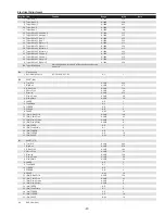 Предварительный просмотр 97 страницы Sanyo QuaDrive PLC-HF15000L Service Manual