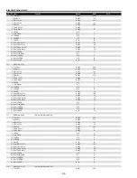 Предварительный просмотр 98 страницы Sanyo QuaDrive PLC-HF15000L Service Manual