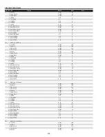 Предварительный просмотр 102 страницы Sanyo QuaDrive PLC-HF15000L Service Manual